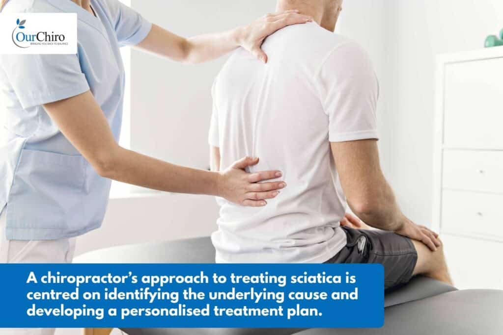Sciatica Annotated 1024x683 - What is sciatica, and how can chiropractic help?