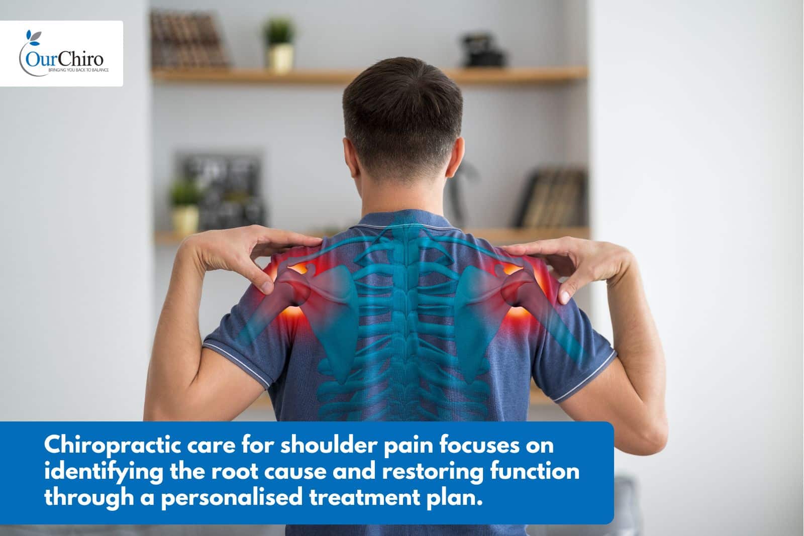 shoulder pain Annotated - What causes shoulder pain and how can chiropractic help?