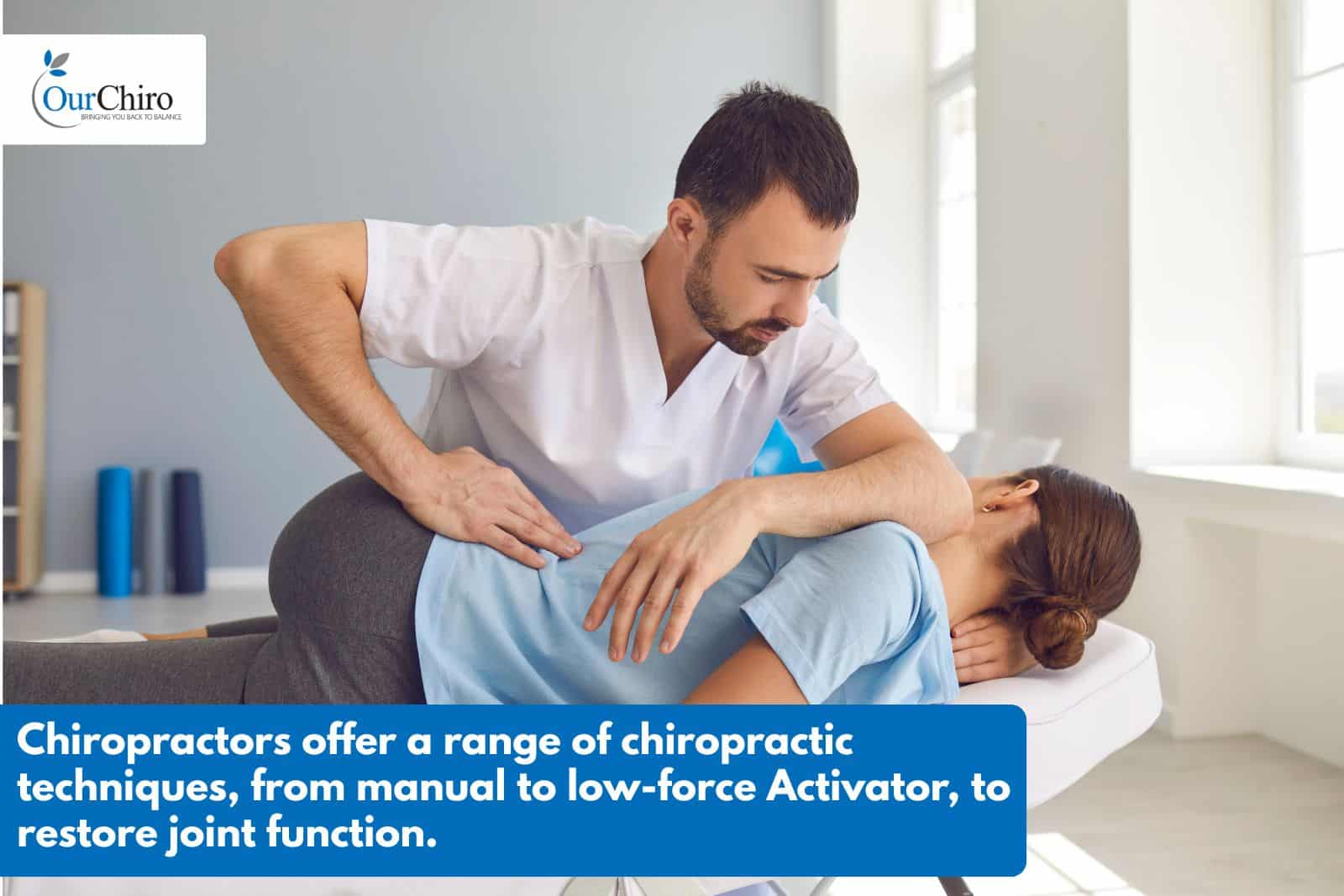 What are manual adjustments and how do they work? what are manual adjustments and how do they work Annotated - What are manual adjustments and how do they work?