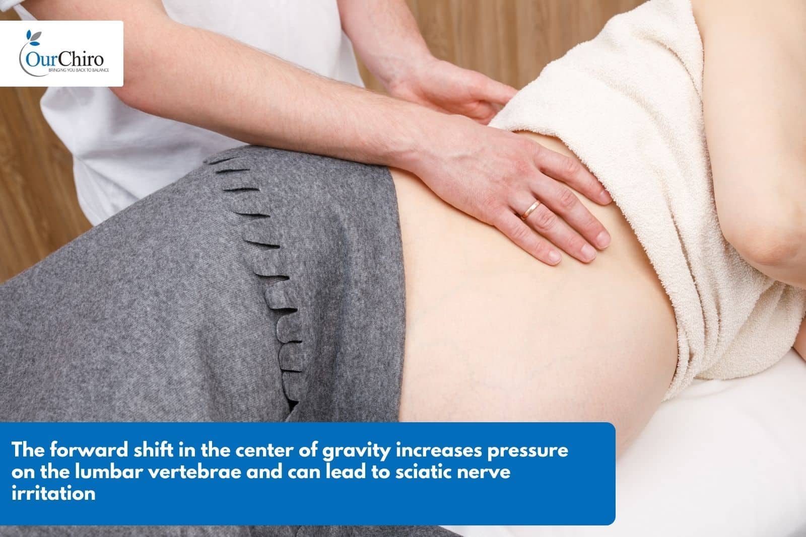 How can a chiropractor help in the third trimester of pregnancy  annotated 1 - How can a chiropractor help in the third trimester of pregnancy?