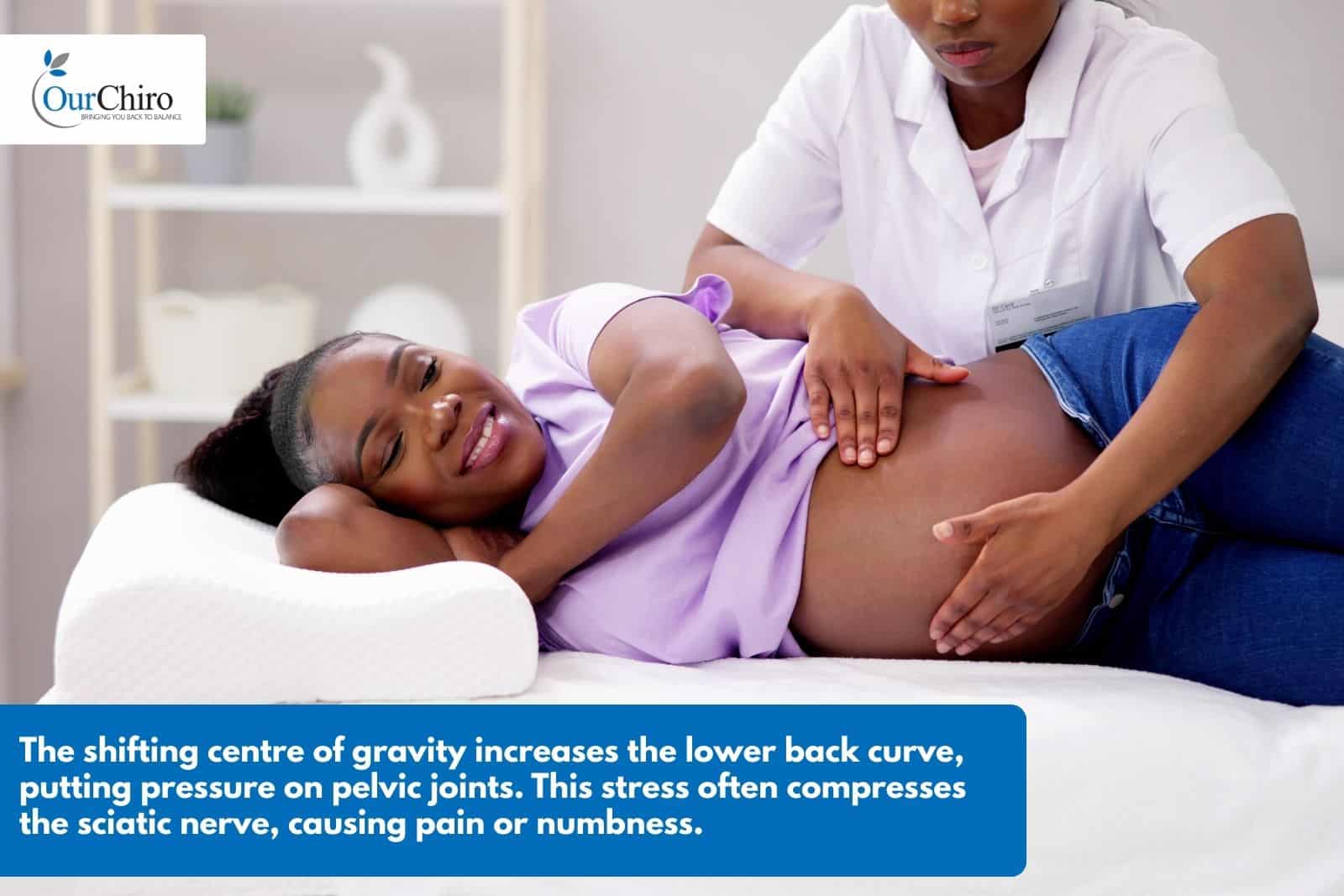 Is chiropractic safe during pregnancy  annotated 1 - Is chiropractic safe during pregnancy?
