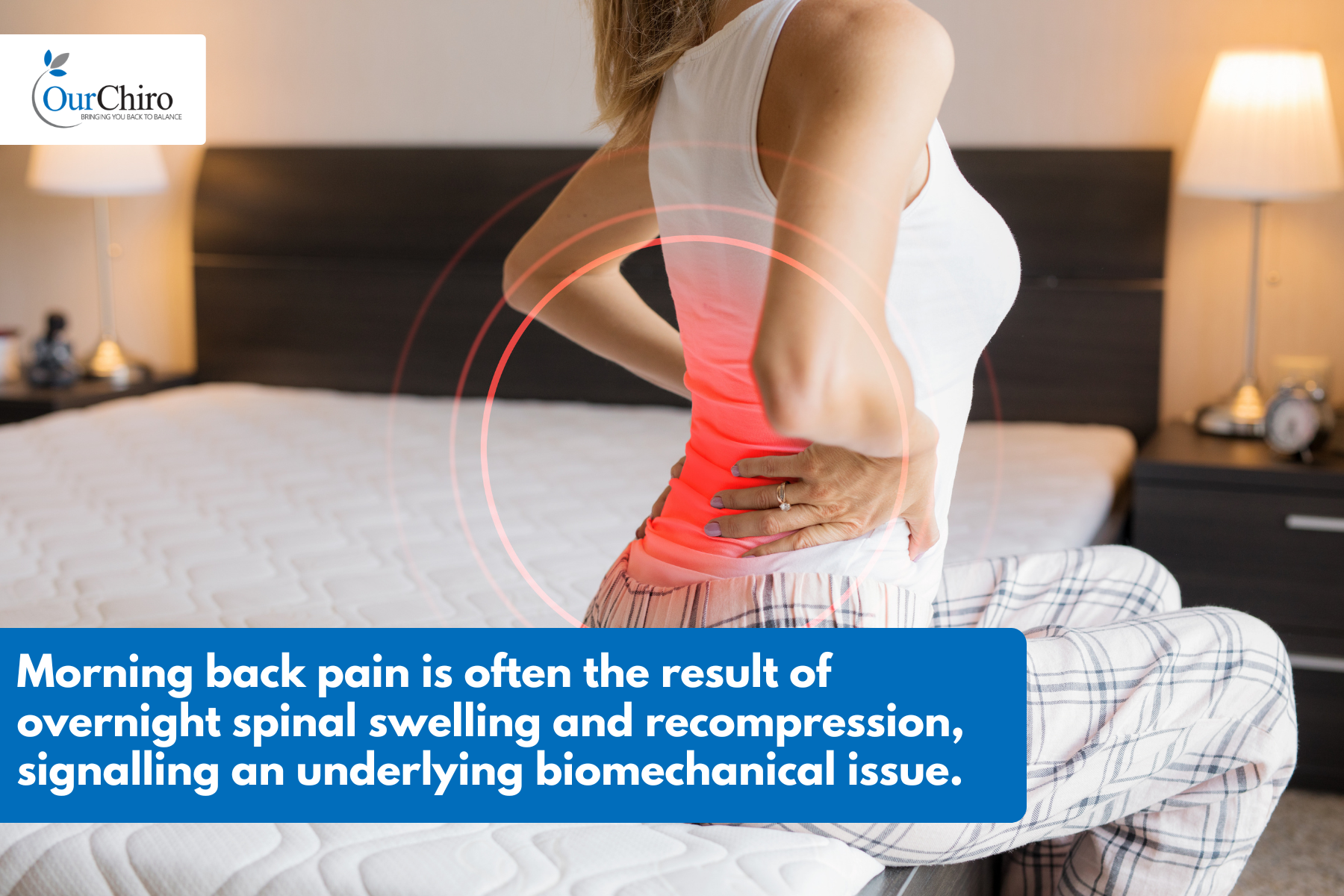 Blog Image Template Our Chiro - Why Do I Wake Up With Back Pain?