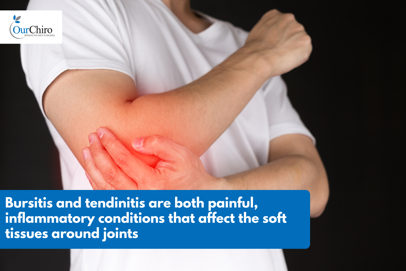 What Is Bursitis? Bursitis vs Tendonitis Explained bursitis Annotated - What Is Bursitis? Bursitis vs Tendonitis Explained