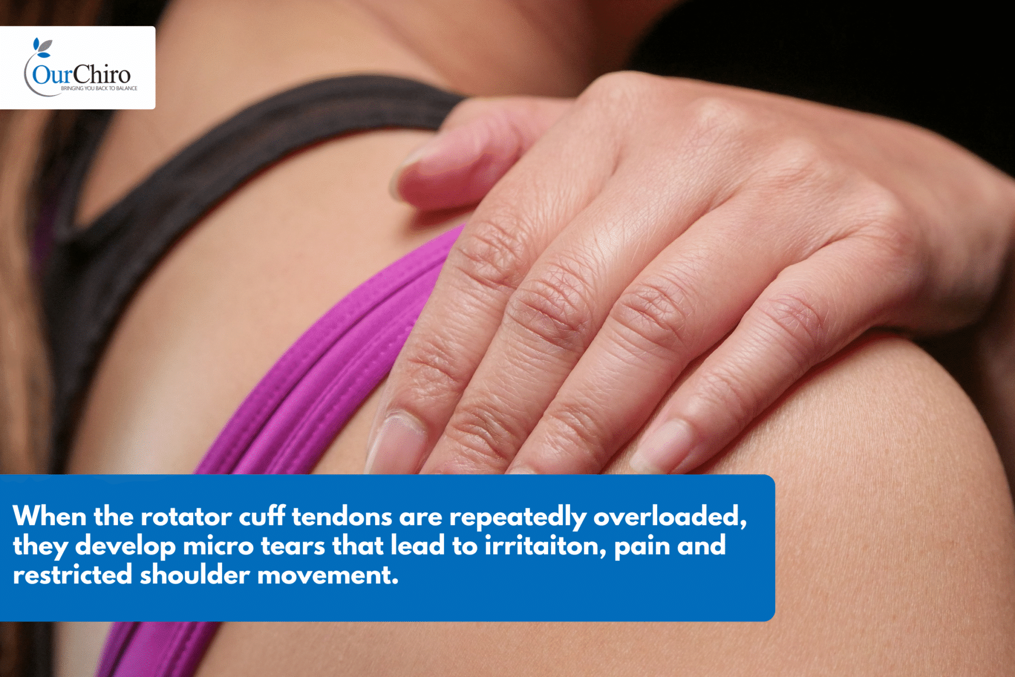 What is rotator cuff tendinopathy and how chiropractic care can help rotator cuff Annotated scaled - What is rotator cuff tendinopathy and how chiropractic care can help