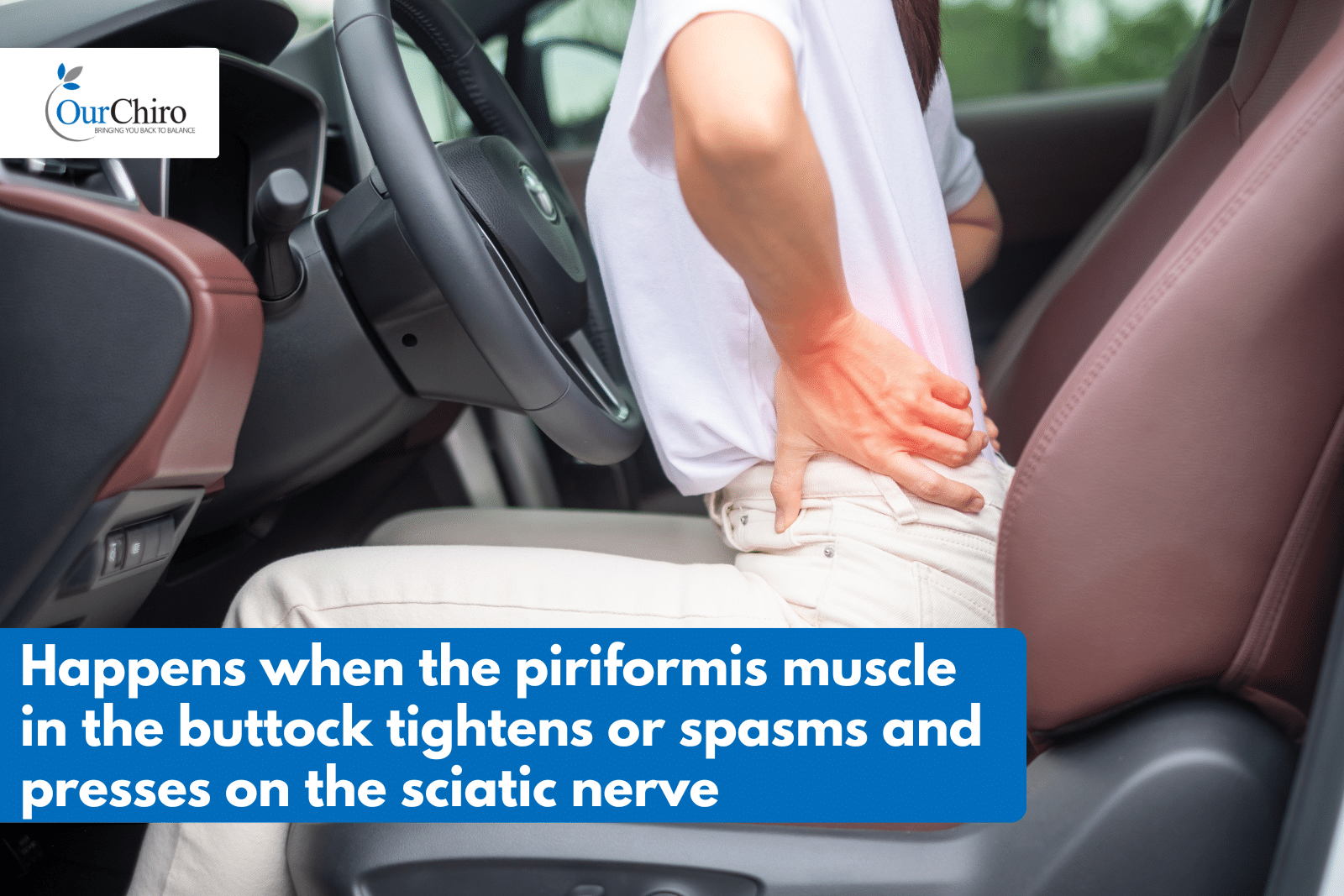 What is piriformis syndrome? What is piriformis syndrome annotated - What is piriformis syndrome?